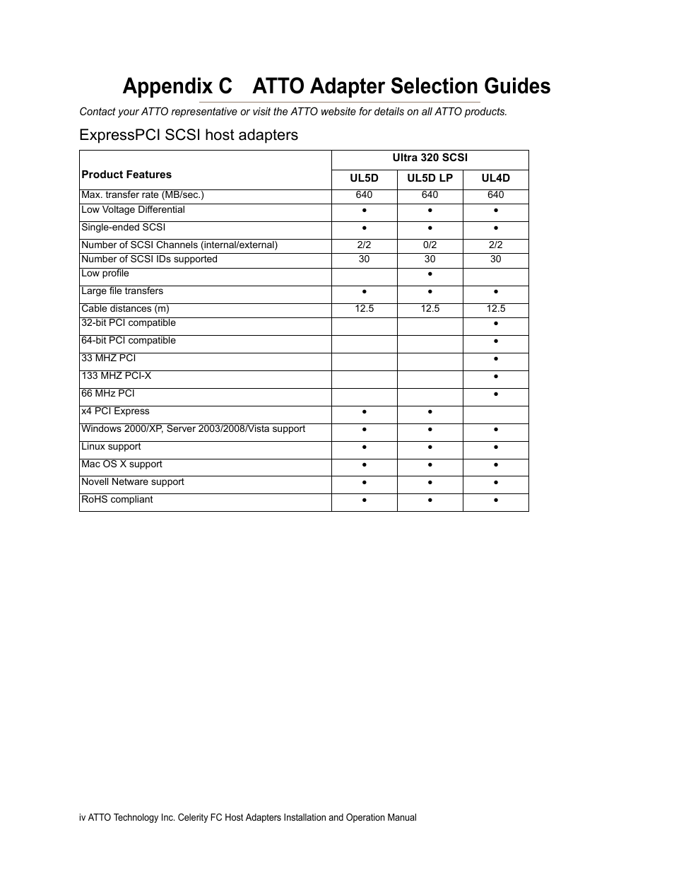 Appendix c atto adapter selection guides, Expresspci scsi host adapters | ATTO Technology FC-42ES User Manual | Page 36 / 42
