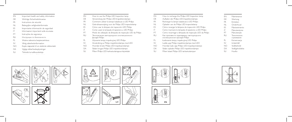 Philips LED Inspection lamps RCH30 User Manual | Page 2 / 2