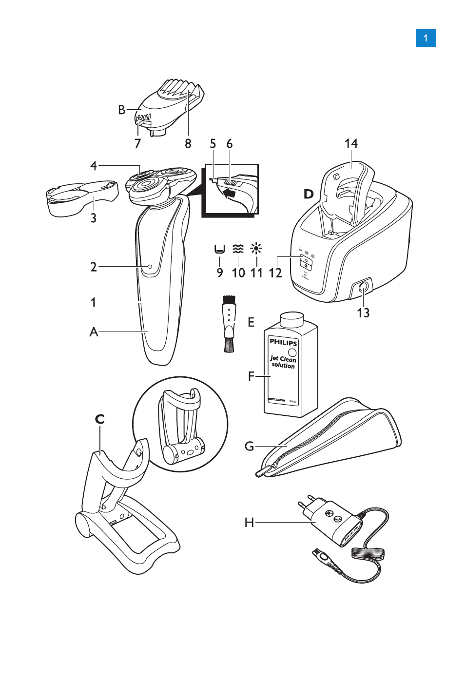 Philips SHAVER Series 9000 SensoTouch afeitadora eléctrica en húmedo y seco User Manual | Page 2 / 320