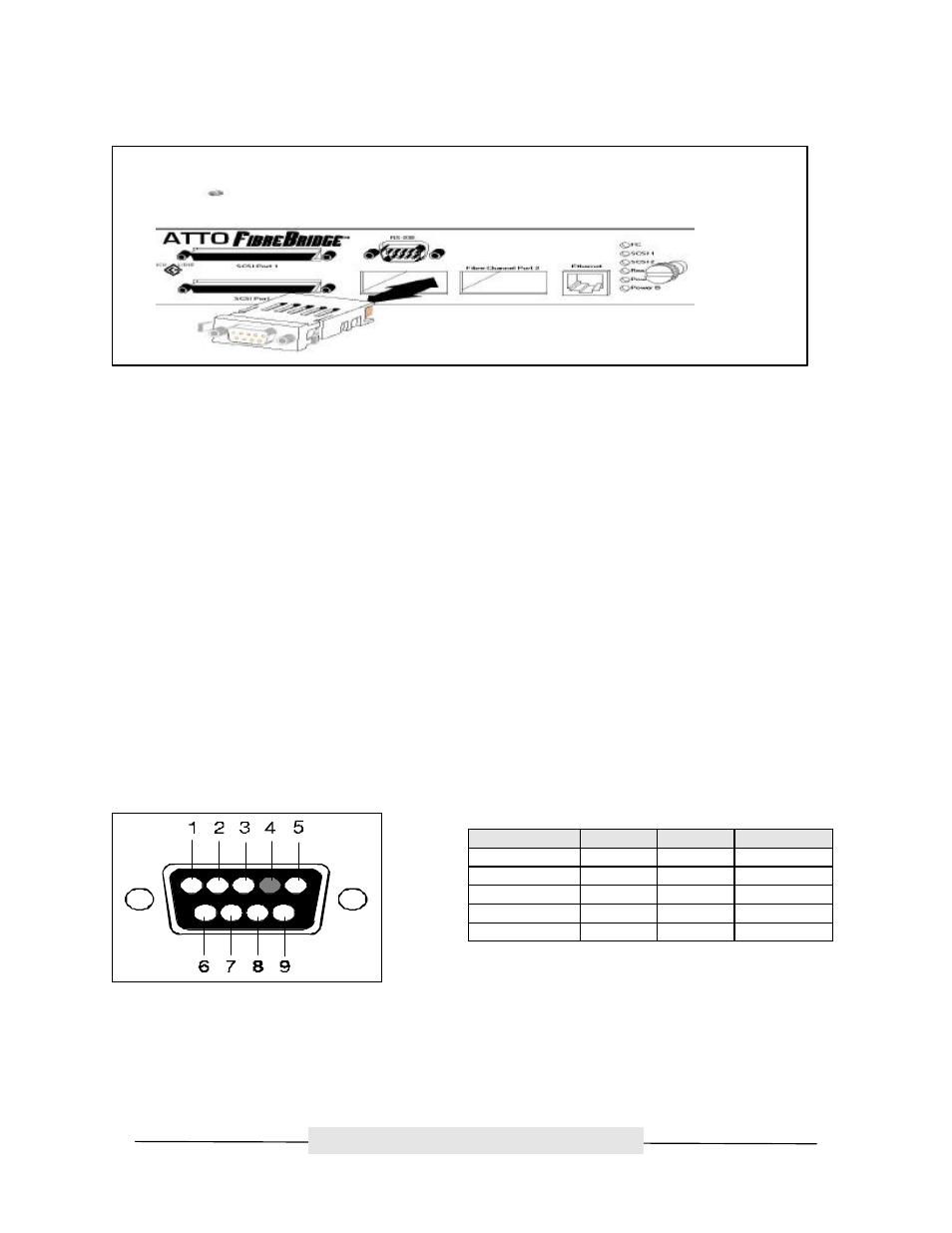 ATTO Technology 2200R/D User Manual | Page 29 / 59