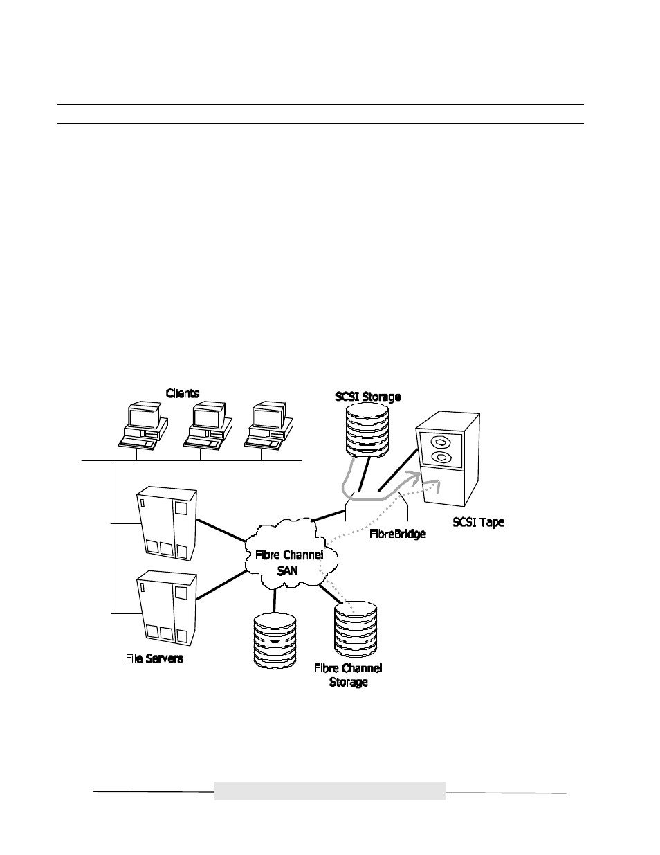 Chapter 8: serverless backup support | ATTO Technology 2200R/D User Manual | Page 35 / 59
