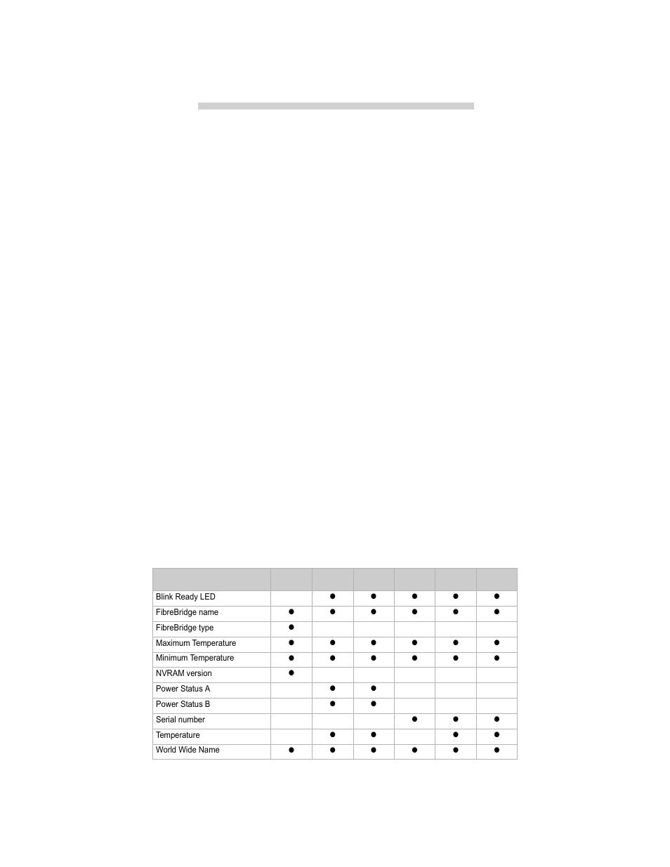 2 general panel, 2 general panel | ATTO Technology 3100 User Manual | Page 14 / 28