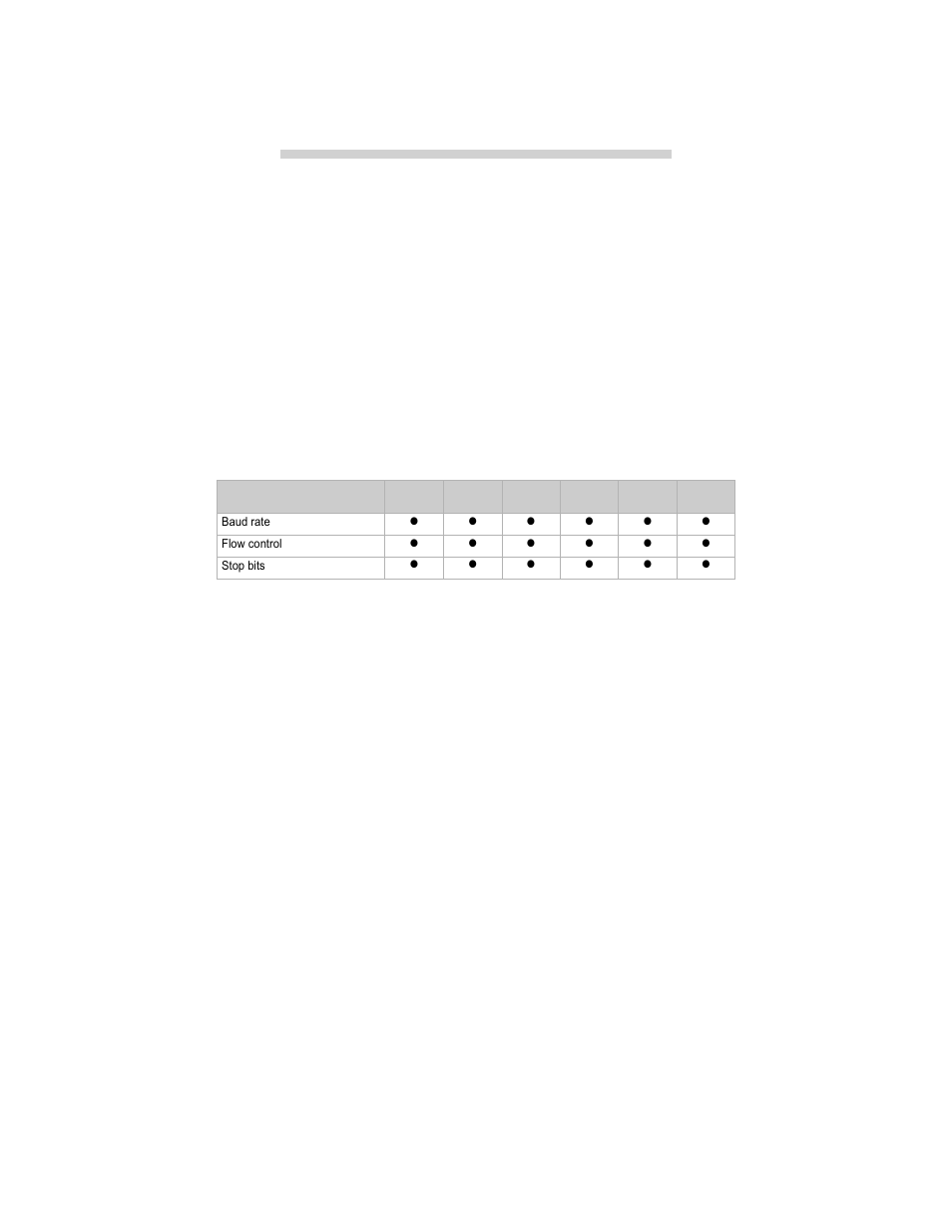 5 serial port configuration panel, 5 serial port configuration panel | ATTO Technology 3100 User Manual | Page 17 / 28