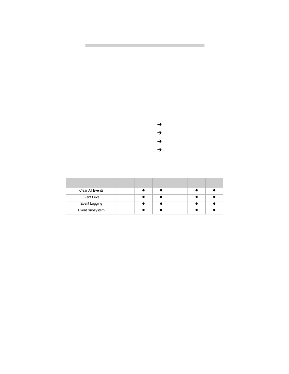 9 events panel, 9 events panel | ATTO Technology 3100 User Manual | Page 24 / 28