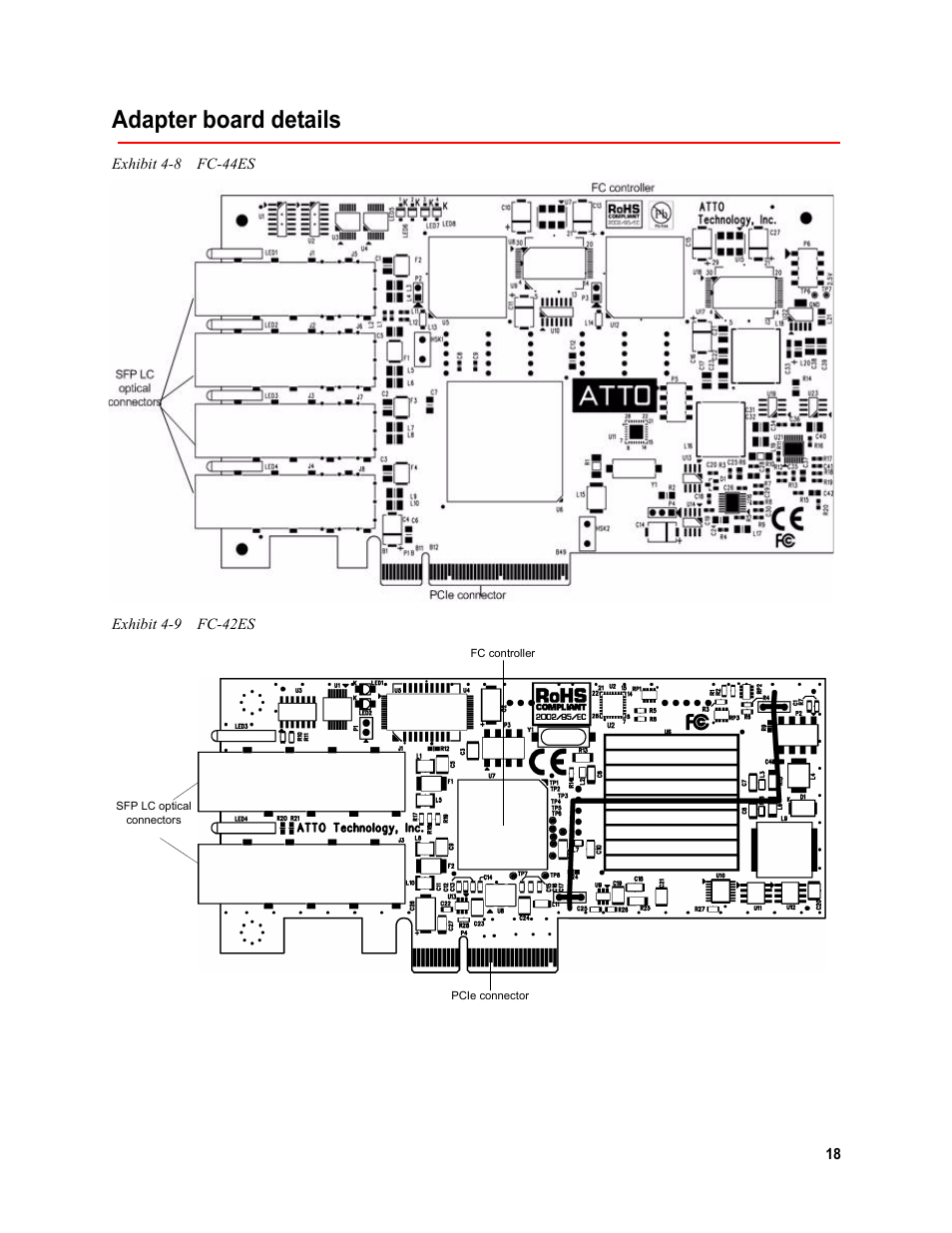 Adapter board details, Exhibit 4-8 fc-44es, Exhibit 4-9 fc-42es | ATTO Technology FC-44ES  EN User Manual | Page 21 / 34