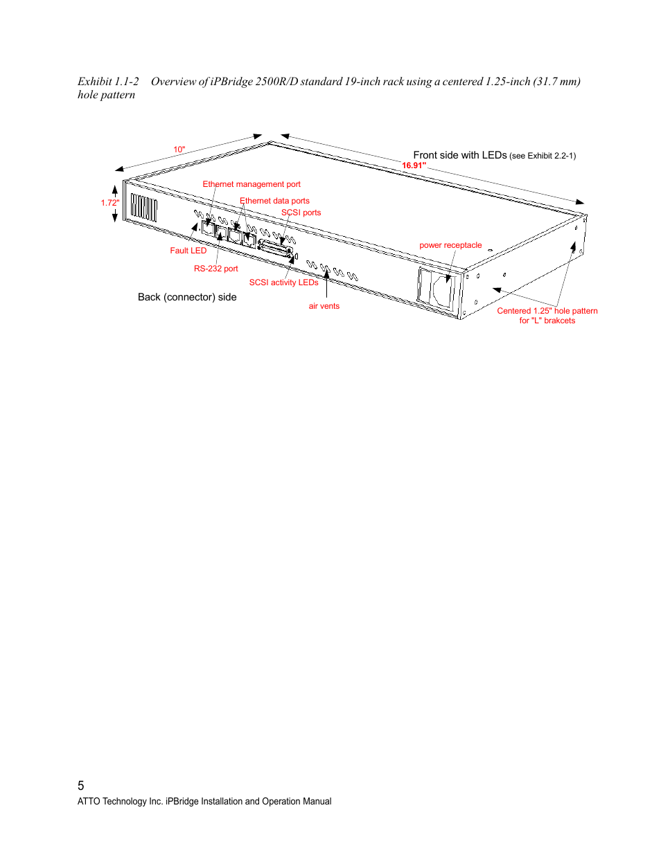 ATTO Technology 2500C User Manual | Page 14 / 77