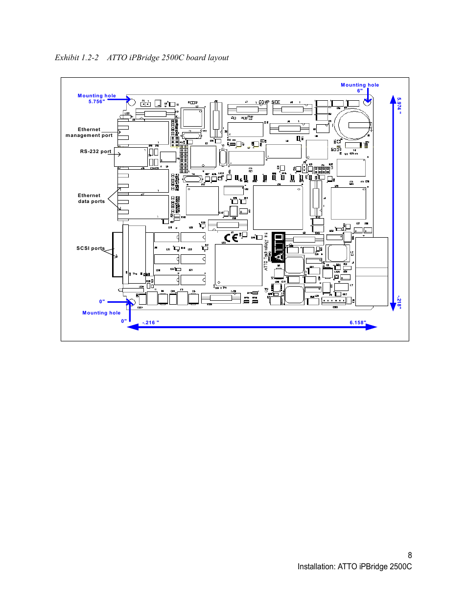 Exhibit 1.2-2 atto ipbridge 2500c board layout | ATTO Technology 2500C User Manual | Page 17 / 77