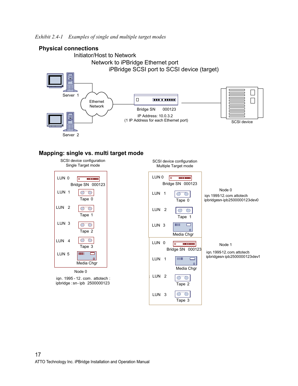 Fer to, Exhibit 2.4-1, Mapping: single vs. multi target mode | ATTO Technology 2500C User Manual | Page 26 / 77
