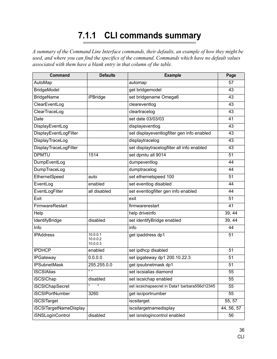 1 cli commands summary | ATTO Technology 2500C User Manual | Page 45 / 77