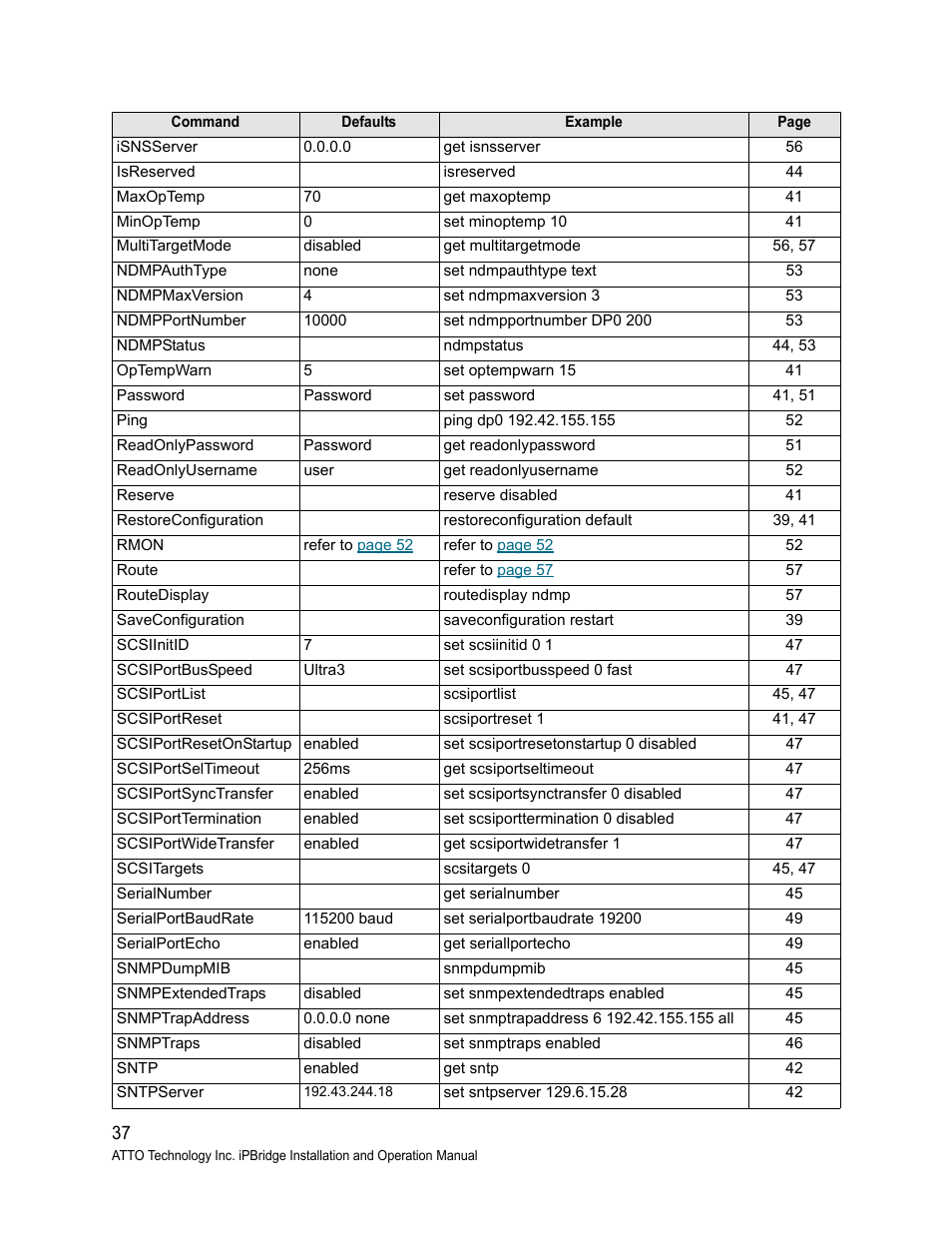 ATTO Technology 2500C User Manual | Page 46 / 77