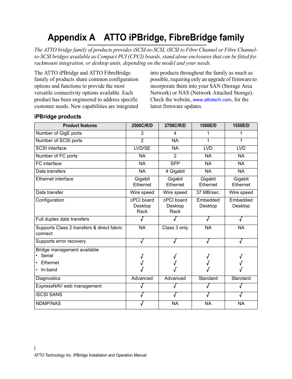 Appendix a atto ipbridge, fibrebridge family, Ipbridge products | ATTO Technology 2500C User Manual | Page 68 / 77