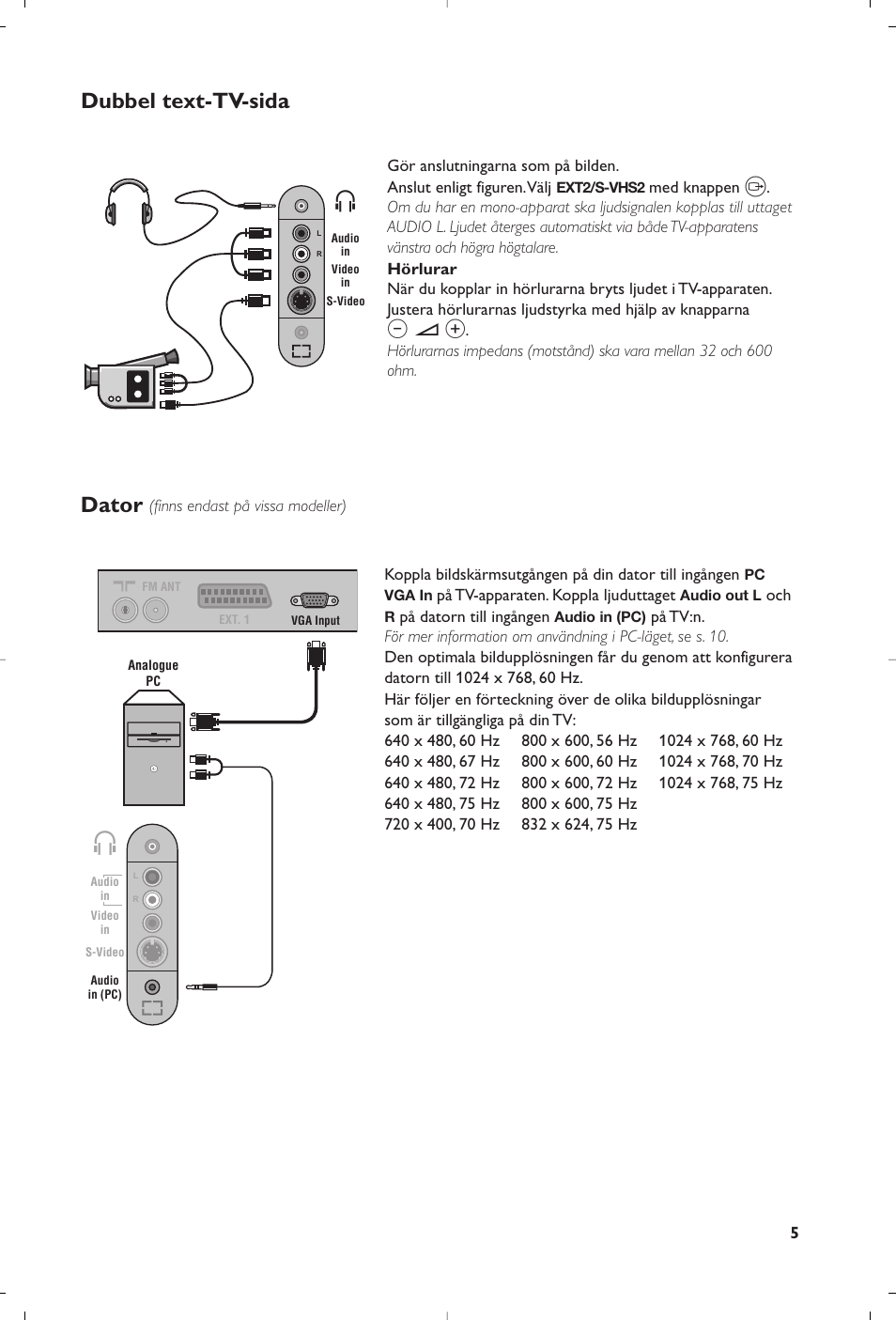 Dubbel text-tv-sida dator | Philips Flat TV User Manual | Page 101 / 144