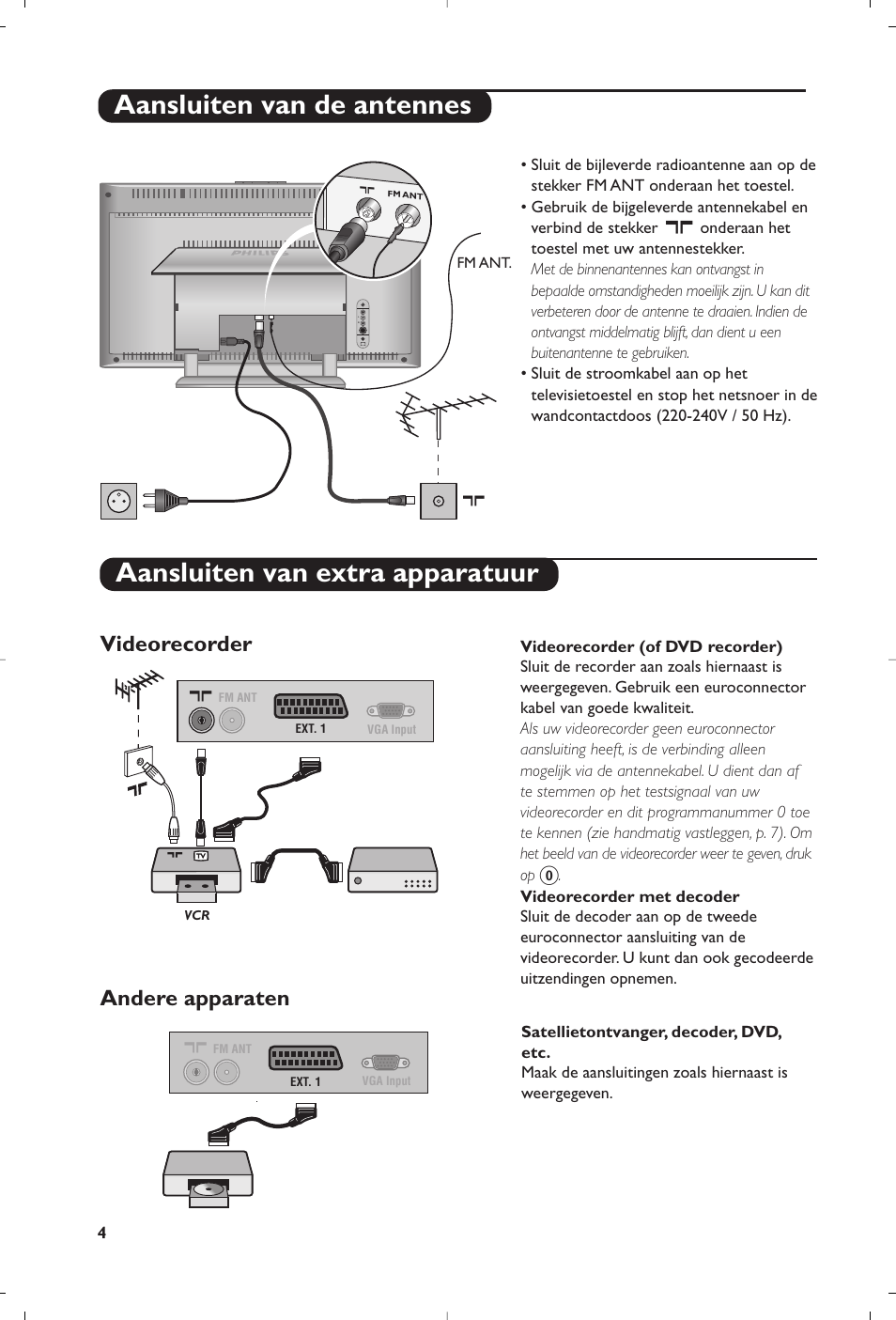 Aansluiten van de antennes, Aansluiten van extra apparatuur, Videorecorder | Andere apparaten | Philips Flat TV User Manual | Page 16 / 144