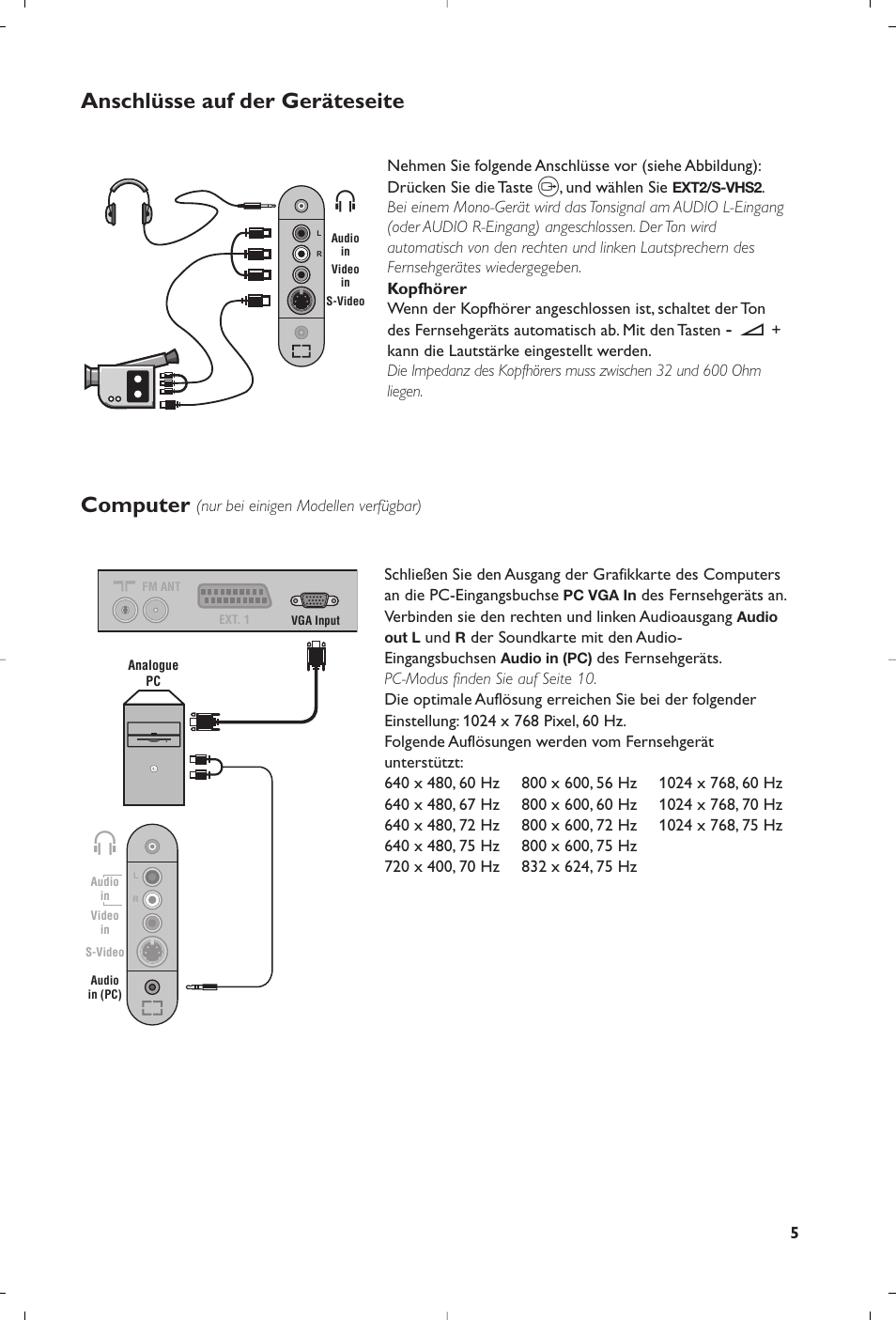 Anschlüsse auf der geräteseite computer | Philips Flat TV User Manual | Page 29 / 144