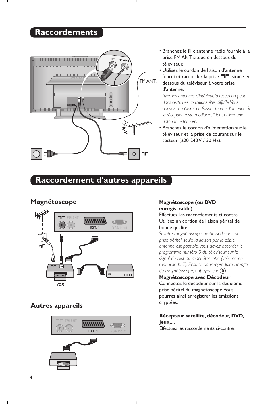 Raccordements, Raccordement d’autres appareils, Magnétoscope | Autres appareils | Philips Flat TV User Manual | Page 4 / 144