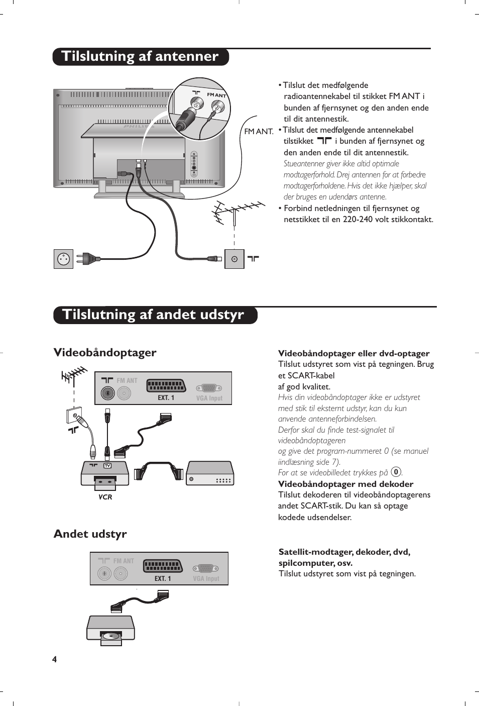 Tilslutning af antenner, Tilslutning af andet udstyr, Videobåndoptager | Andet udstyr | Philips Flat TV User Manual | Page 76 / 144