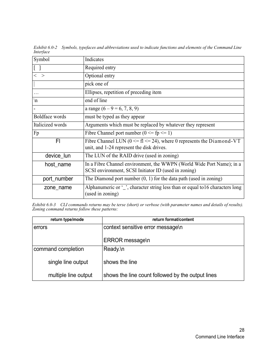 Exhibit 6.0-2 | ATTO Technology Diamond Storage Array VT-Class User Manual | Page 39 / 96