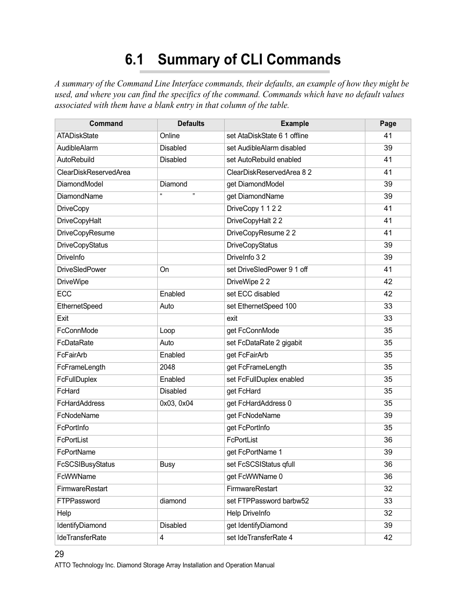 1 summary of cli commands | ATTO Technology Diamond Storage Array VT-Class User Manual | Page 40 / 96