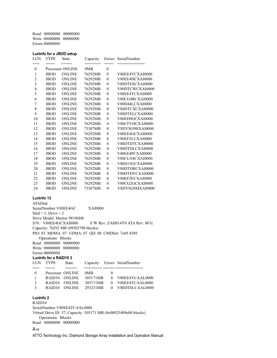 ATTO Technology Diamond Storage Array VT-Class User Manual | Page 86 / 96