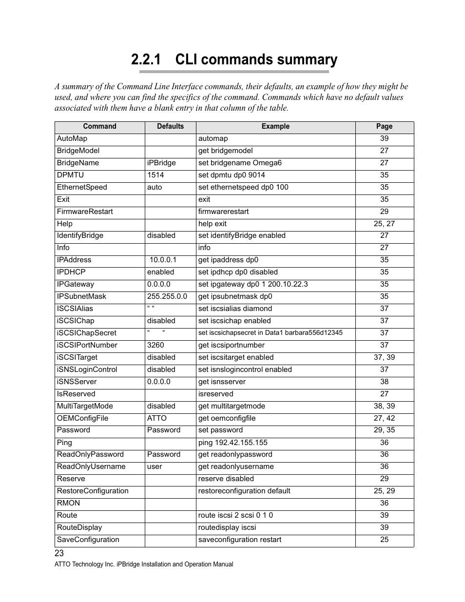 1 cli commands summary, Commands summary | ATTO Technology 1500D/E User Manual | Page 32 / 62