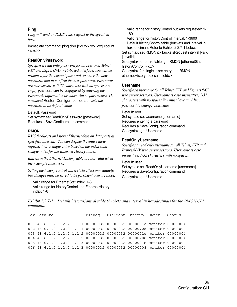 Ping, Readonlypassword, Rmon | Username, Readonlyusername | ATTO Technology 1500D/E User Manual | Page 45 / 62