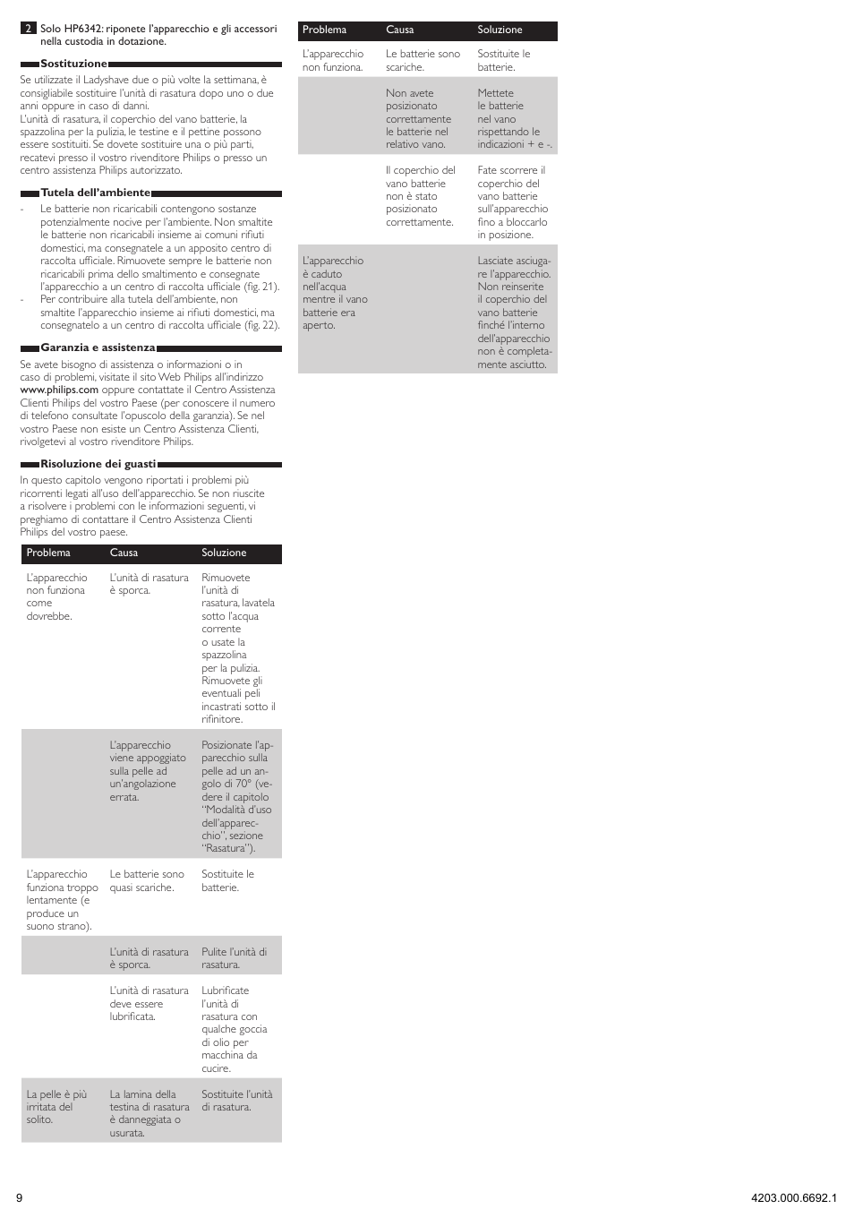 Philips Ladyshave User Manual | Page 9 / 9