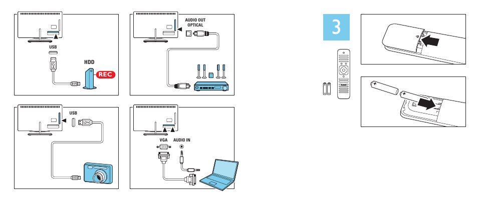 Philips 6900 series Televisor Smart LED User Manual | Page 5 / 8