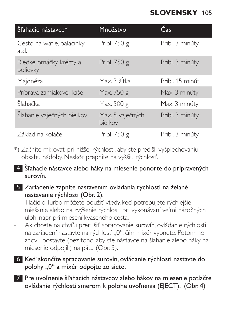 Philips Daily Collection Amasadora de mano User Manual | Page 105 / 126