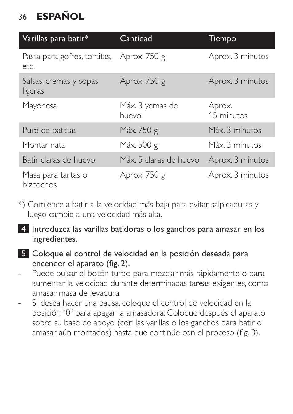 Philips Daily Collection Amasadora de mano User Manual | Page 36 / 126