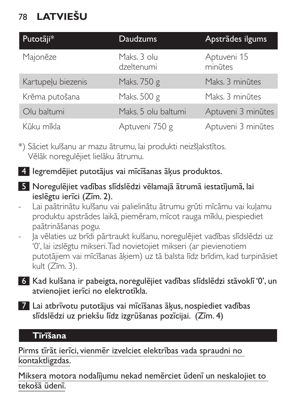 Philips Daily Collection Amasadora de mano User Manual | Page 78 / 126