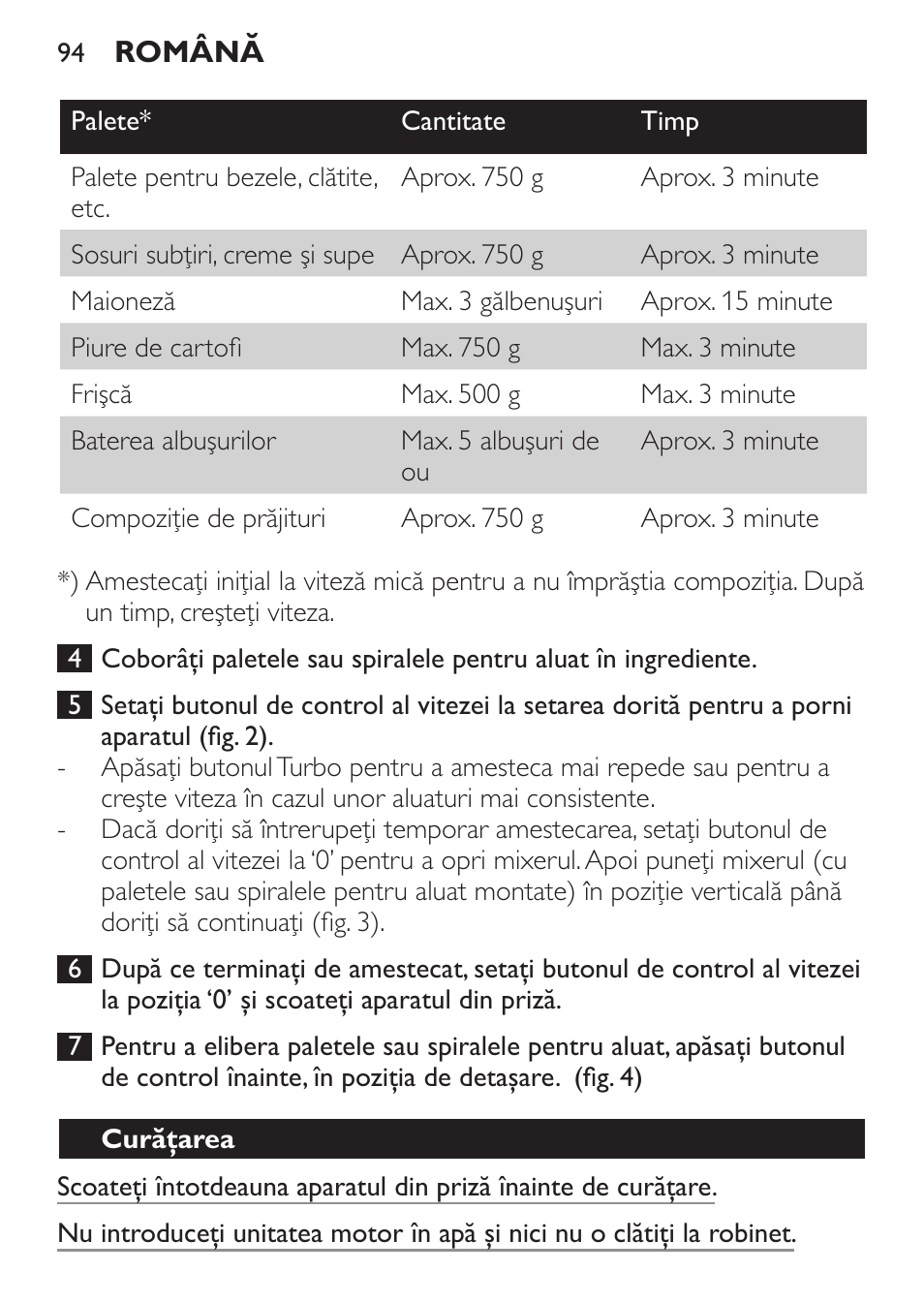 Philips Daily Collection Amasadora de mano User Manual | Page 94 / 126