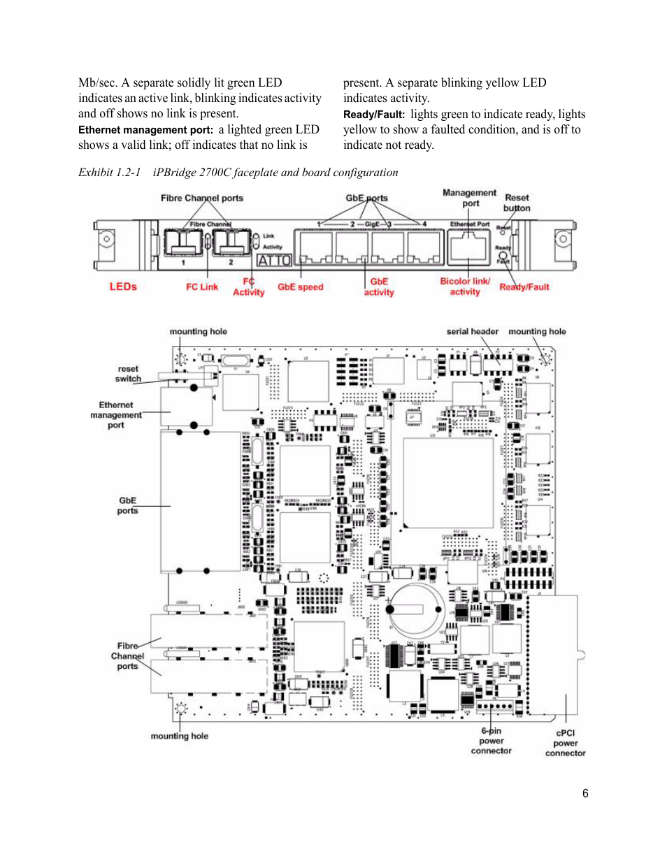 Ethernet management port, Ready/fault | ATTO Technology 2700C User Manual | Page 11 / 50