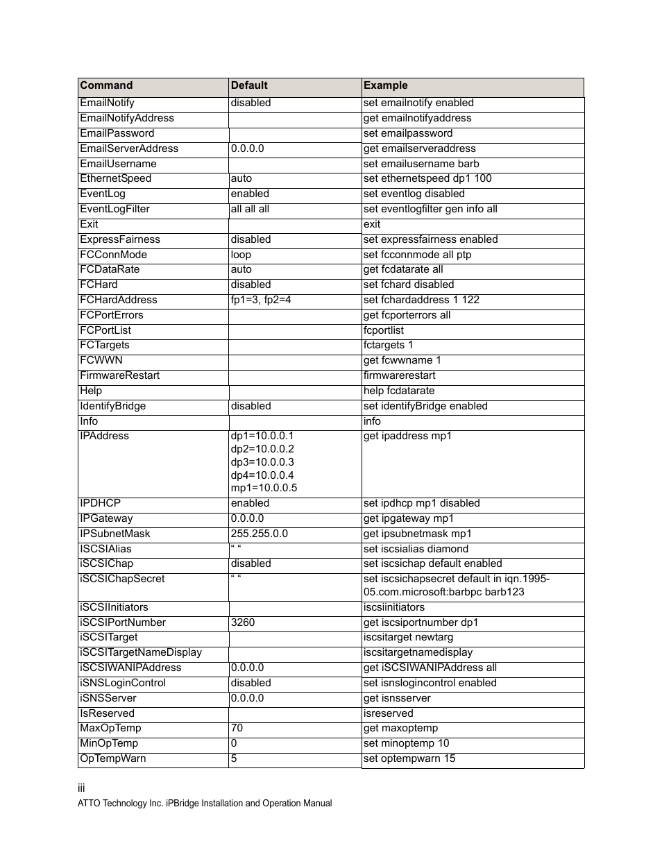 ATTO Technology 2700C User Manual | Page 36 / 50