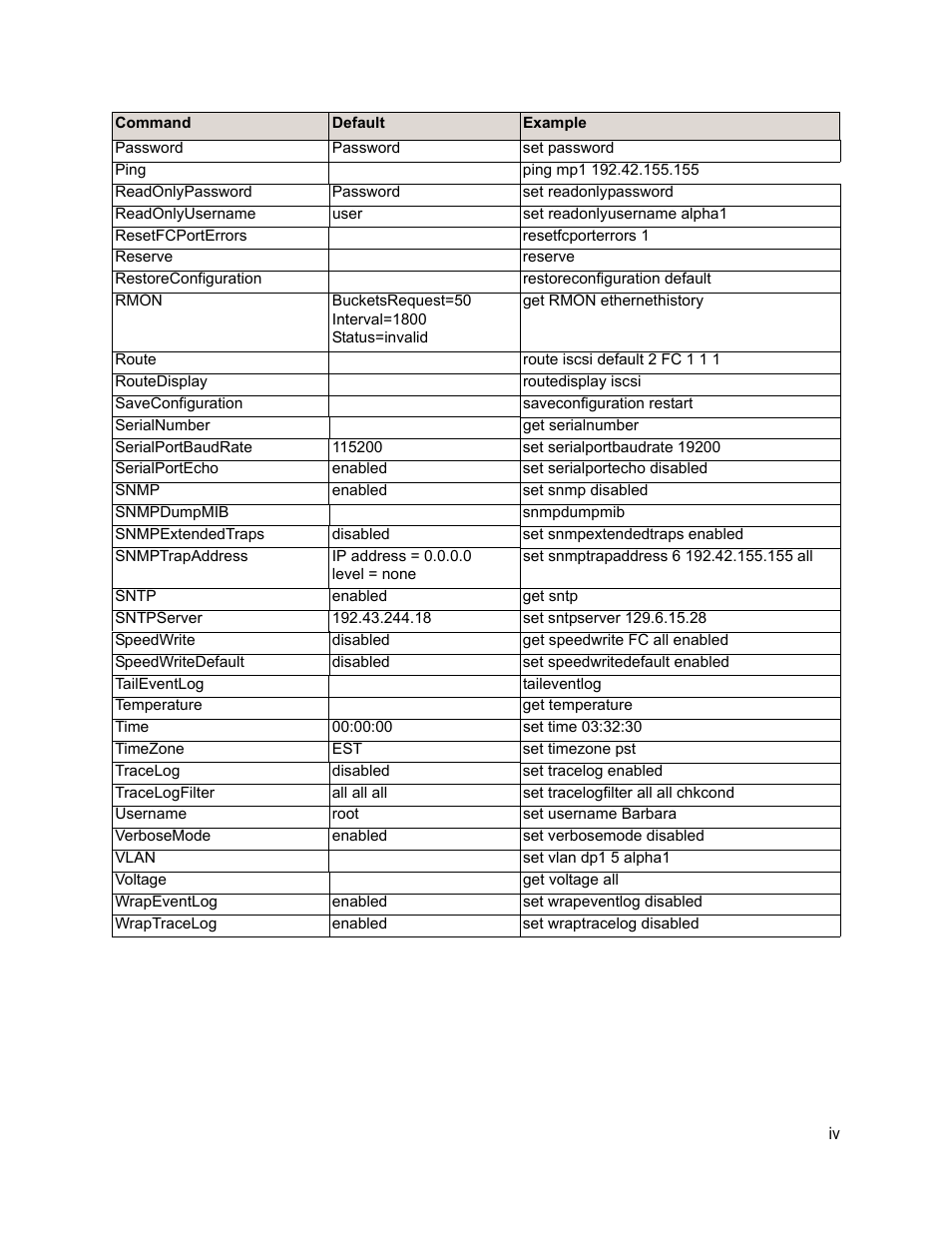 ATTO Technology 2700C User Manual | Page 37 / 50