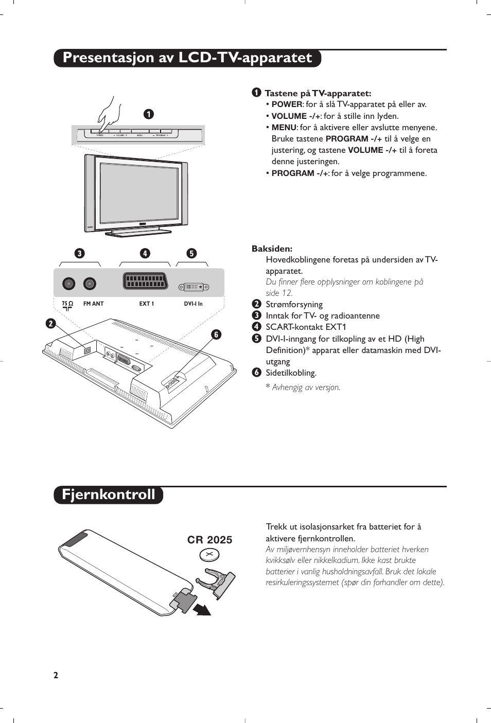 Presentasjon av lcd-tv-apparatet fjernkontroll | Philips Flat TV User Manual | Page 102 / 172