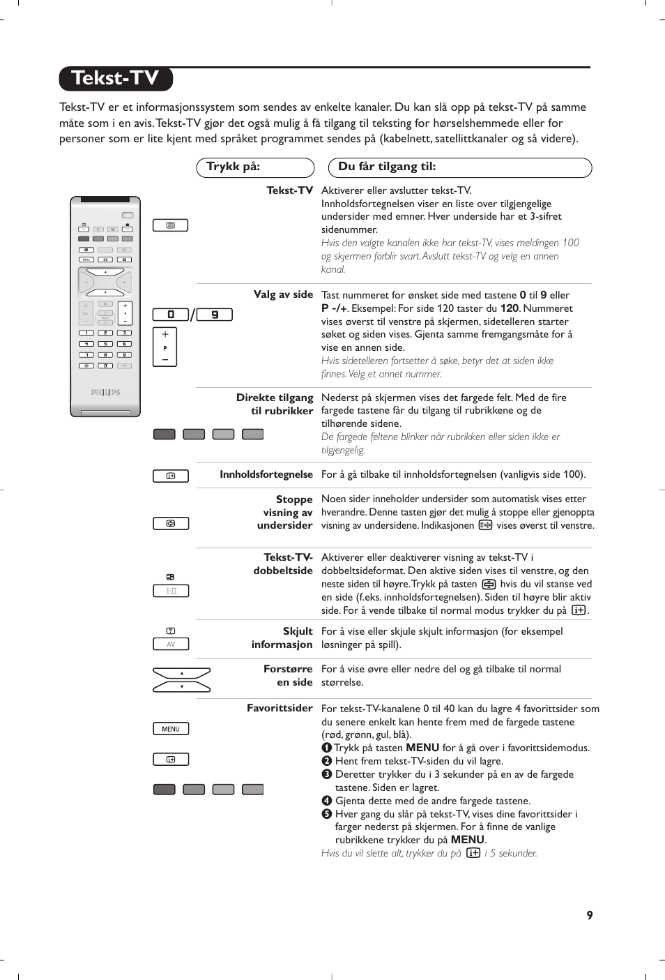 Tekst-tv | Philips Flat TV User Manual | Page 109 / 172