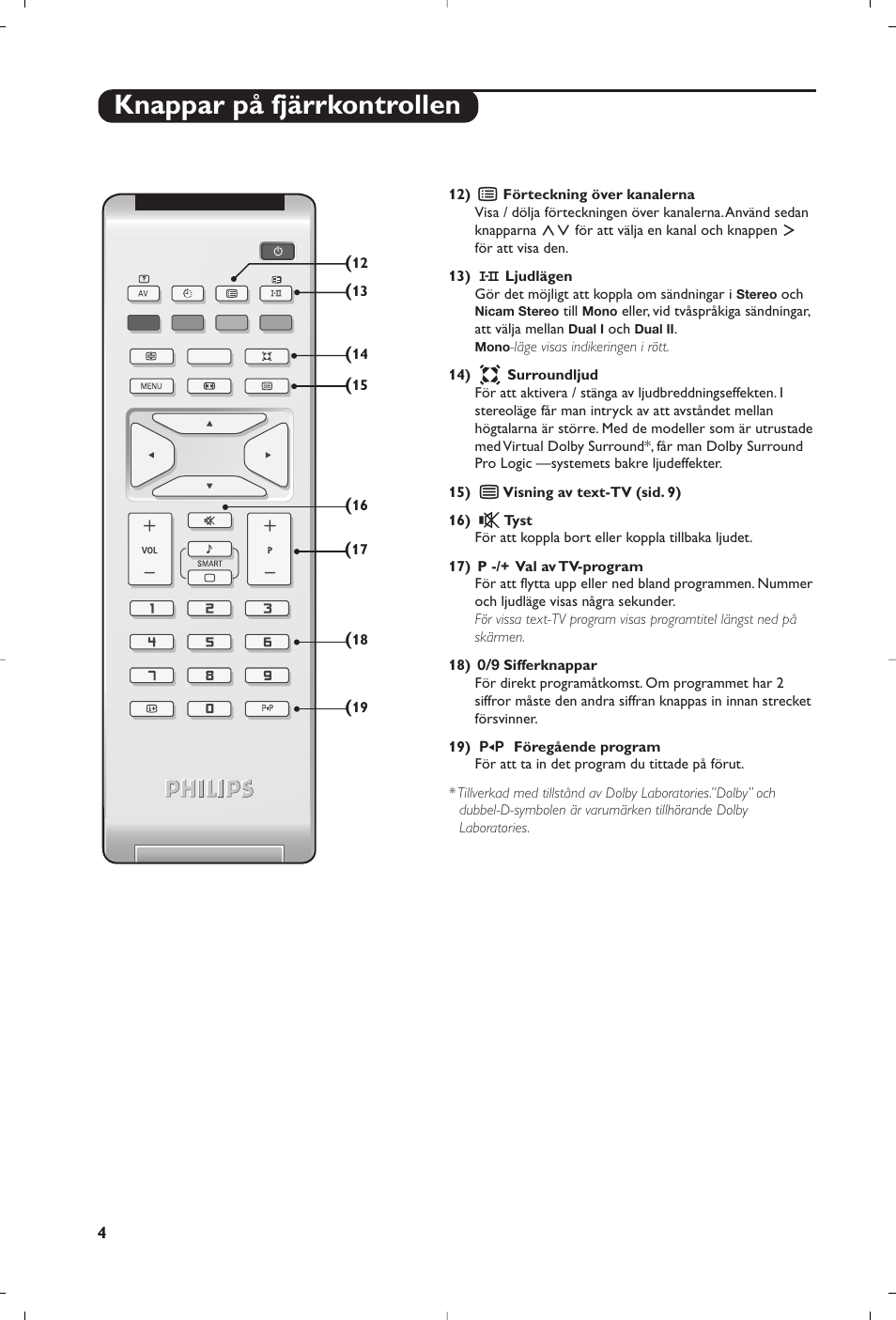 Knappar på fjärrkontrollen | Philips Flat TV User Manual | Page 118 / 172