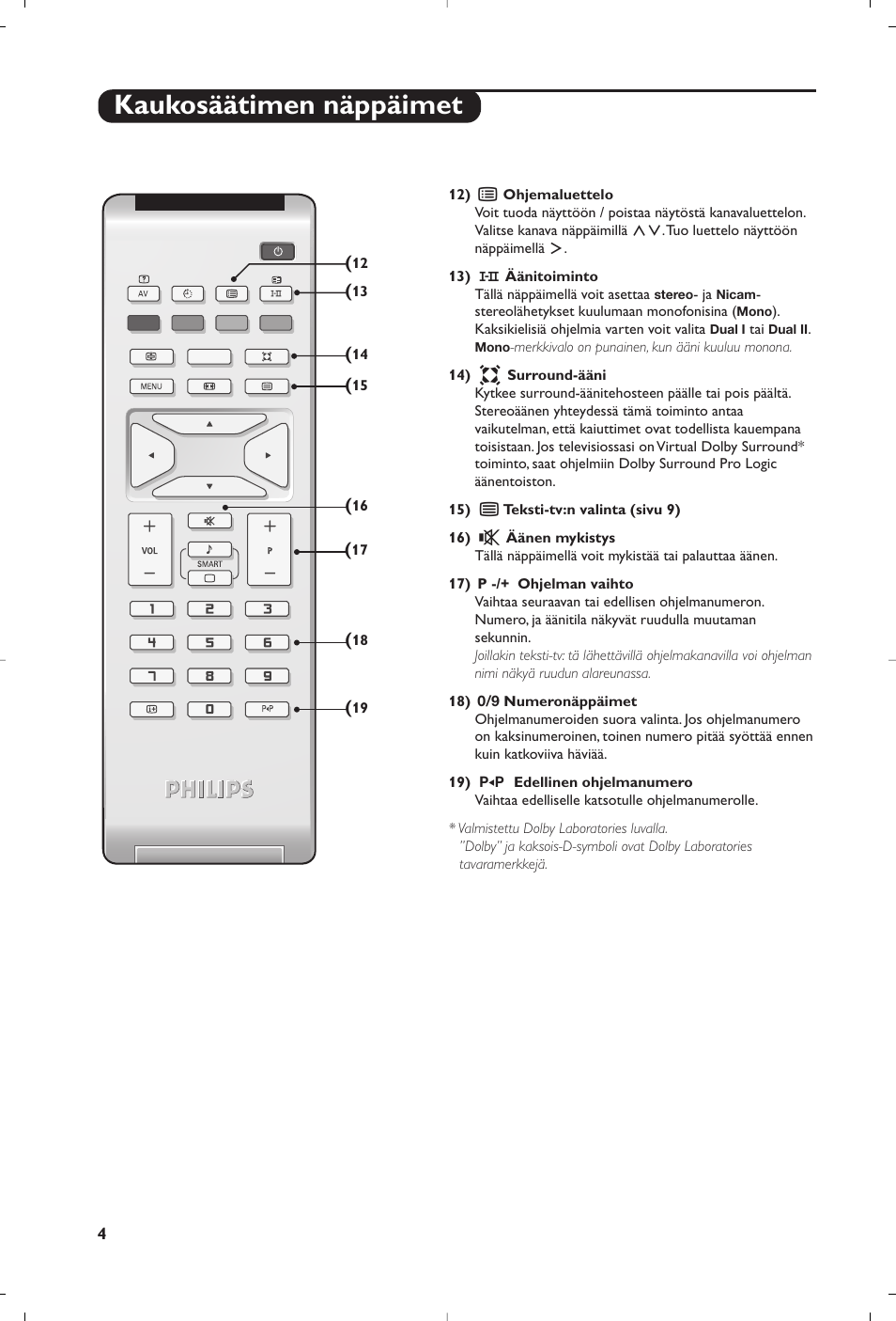 Kaukosäätimen näppäimet | Philips Flat TV User Manual | Page 132 / 172