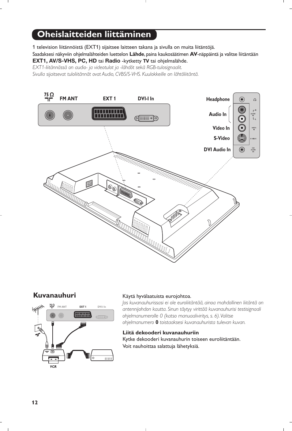 Oheislaitteiden liittäminen, Kuvanauhuri | Philips Flat TV User Manual | Page 140 / 172