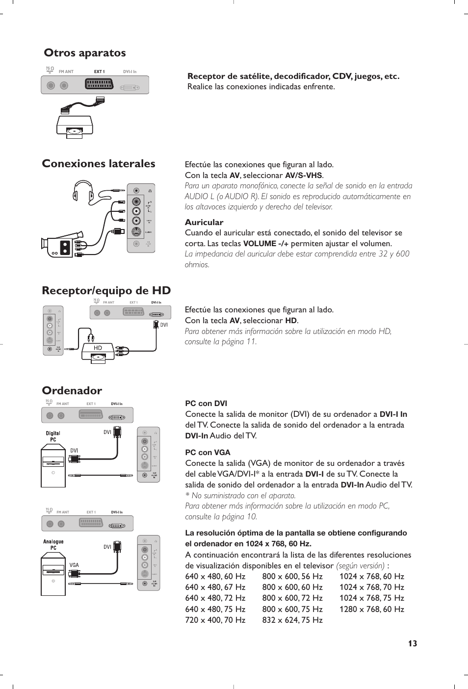 Philips Flat TV User Manual | Page 155 / 172