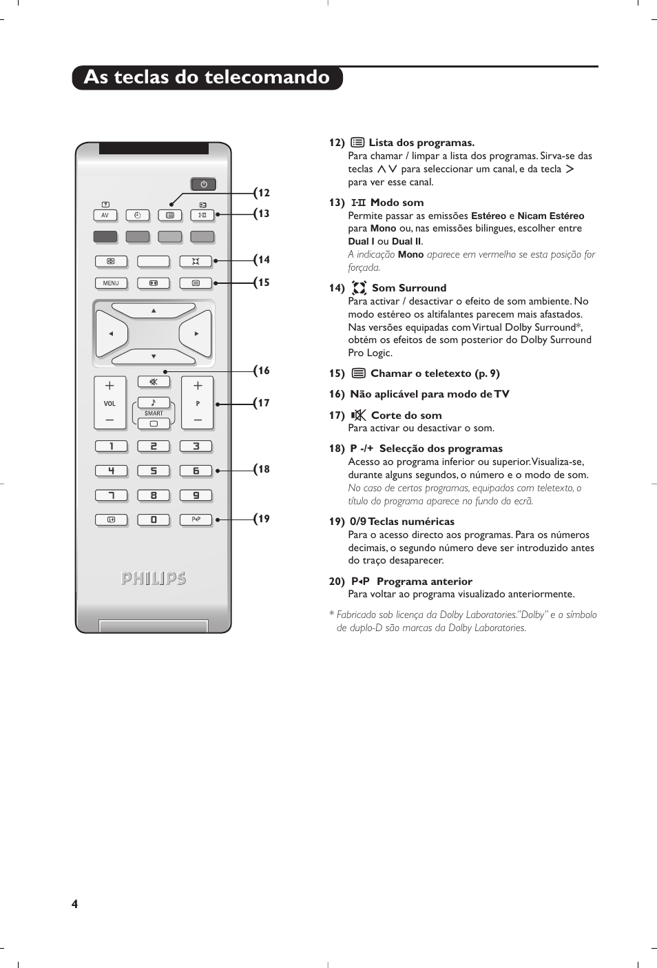 As teclas do telecomando | Philips Flat TV User Manual | Page 160 / 172