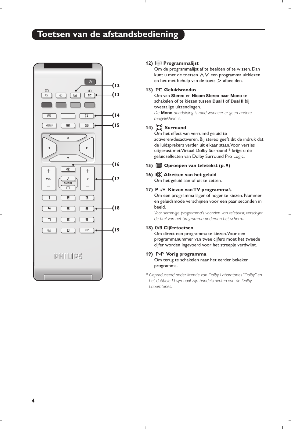 Toetsen van de afstandsbediening | Philips Flat TV User Manual | Page 20 / 172