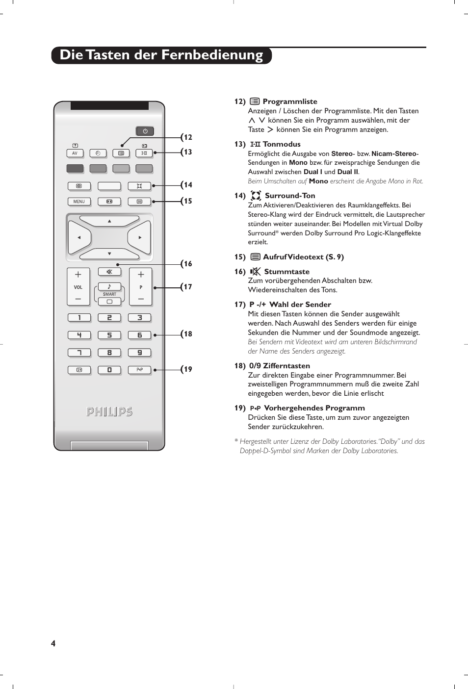 Die tasten der fernbedienung | Philips Flat TV User Manual | Page 34 / 172