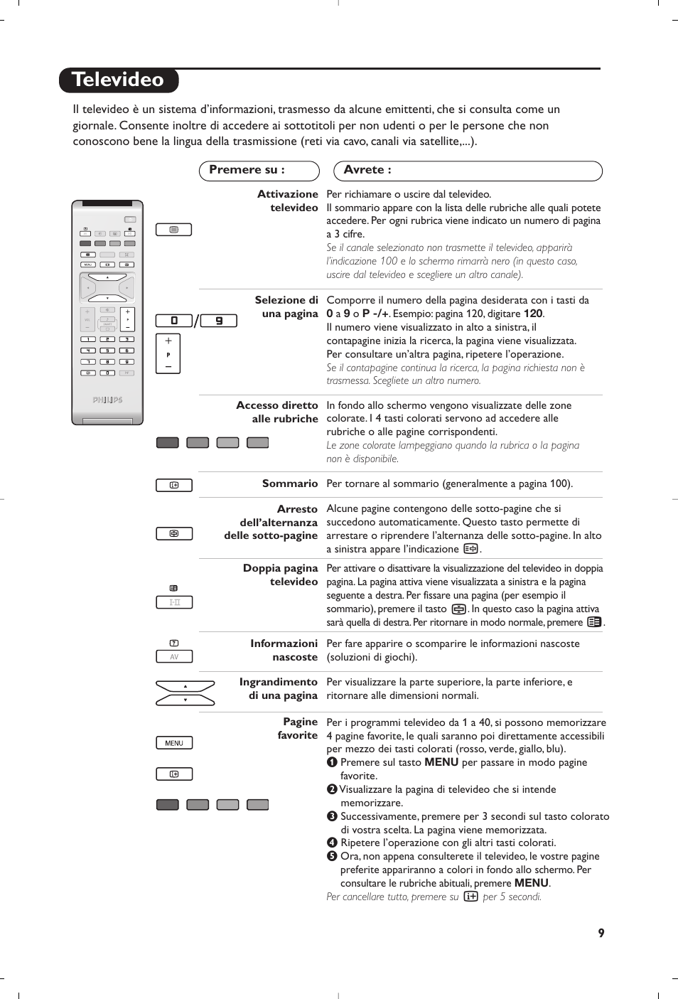 Televideo | Philips Flat TV User Manual | Page 53 / 172