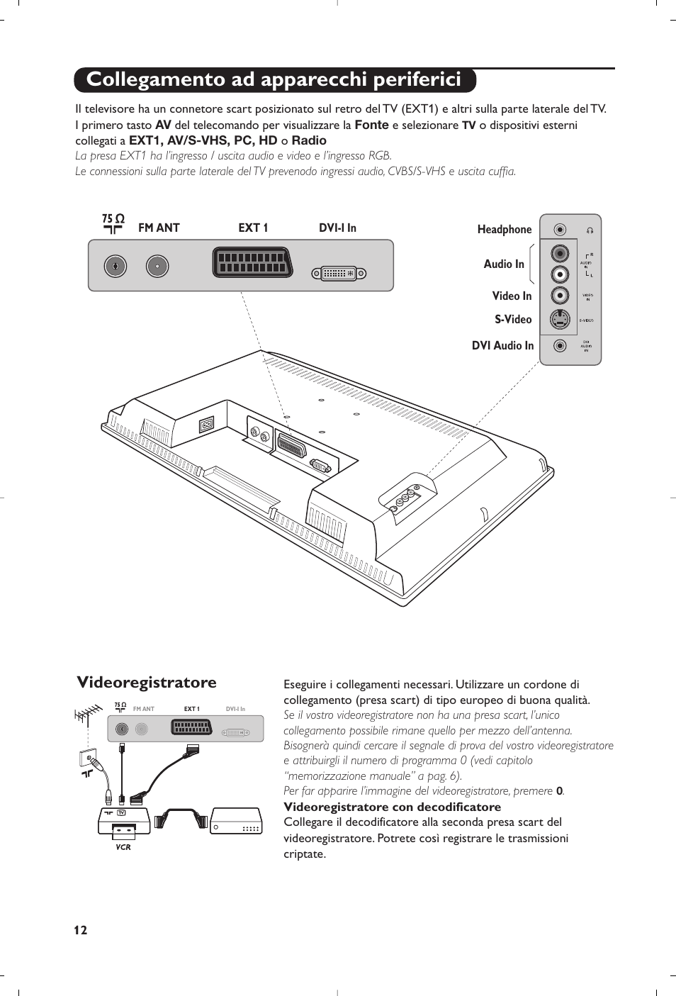 Collegamento ad apparecchi periferici, Videoregistratore | Philips Flat TV User Manual | Page 56 / 172