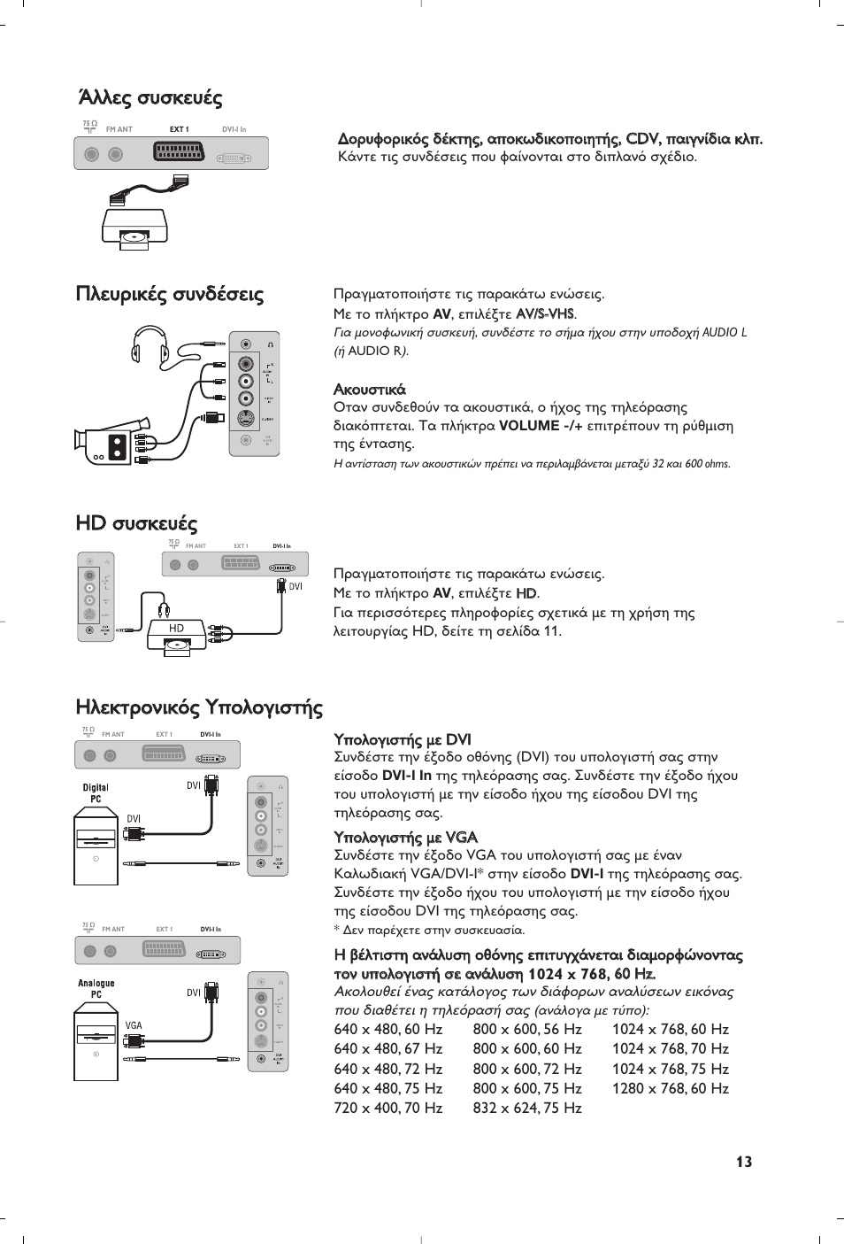 Philips Flat TV User Manual | Page 69 / 172