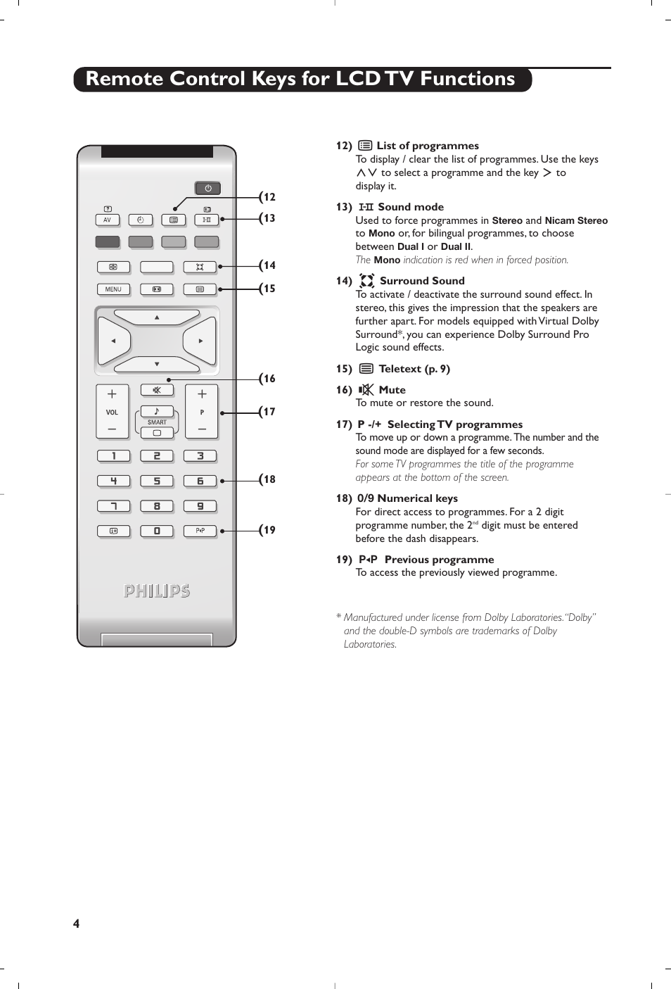 Remote control keys for lcd tv functions | Philips Flat TV User Manual | Page 76 / 172