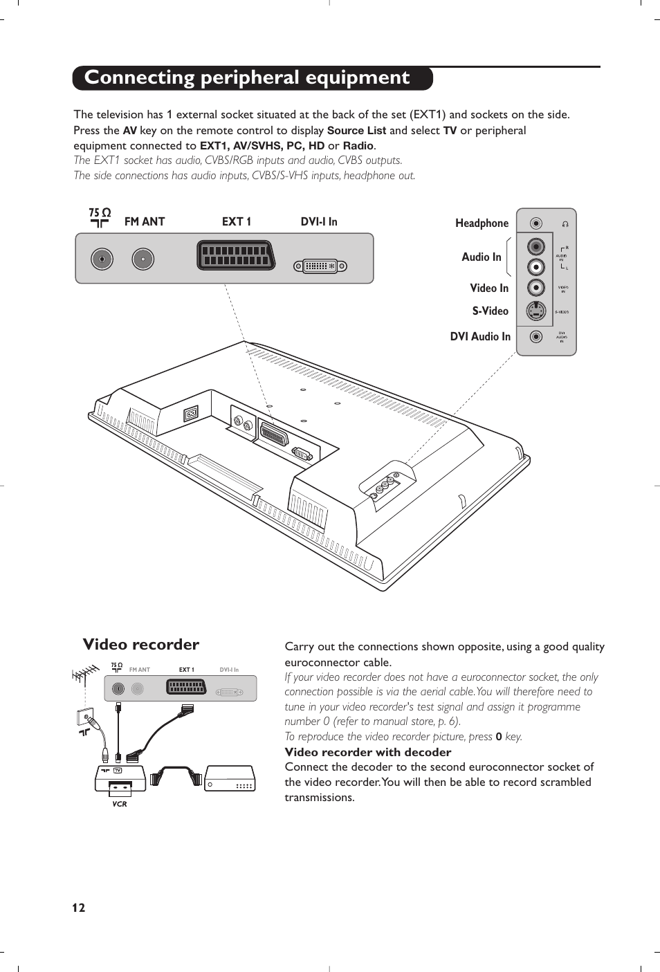 Connecting peripheral equipment, Video recorder | Philips Flat TV User Manual | Page 84 / 172