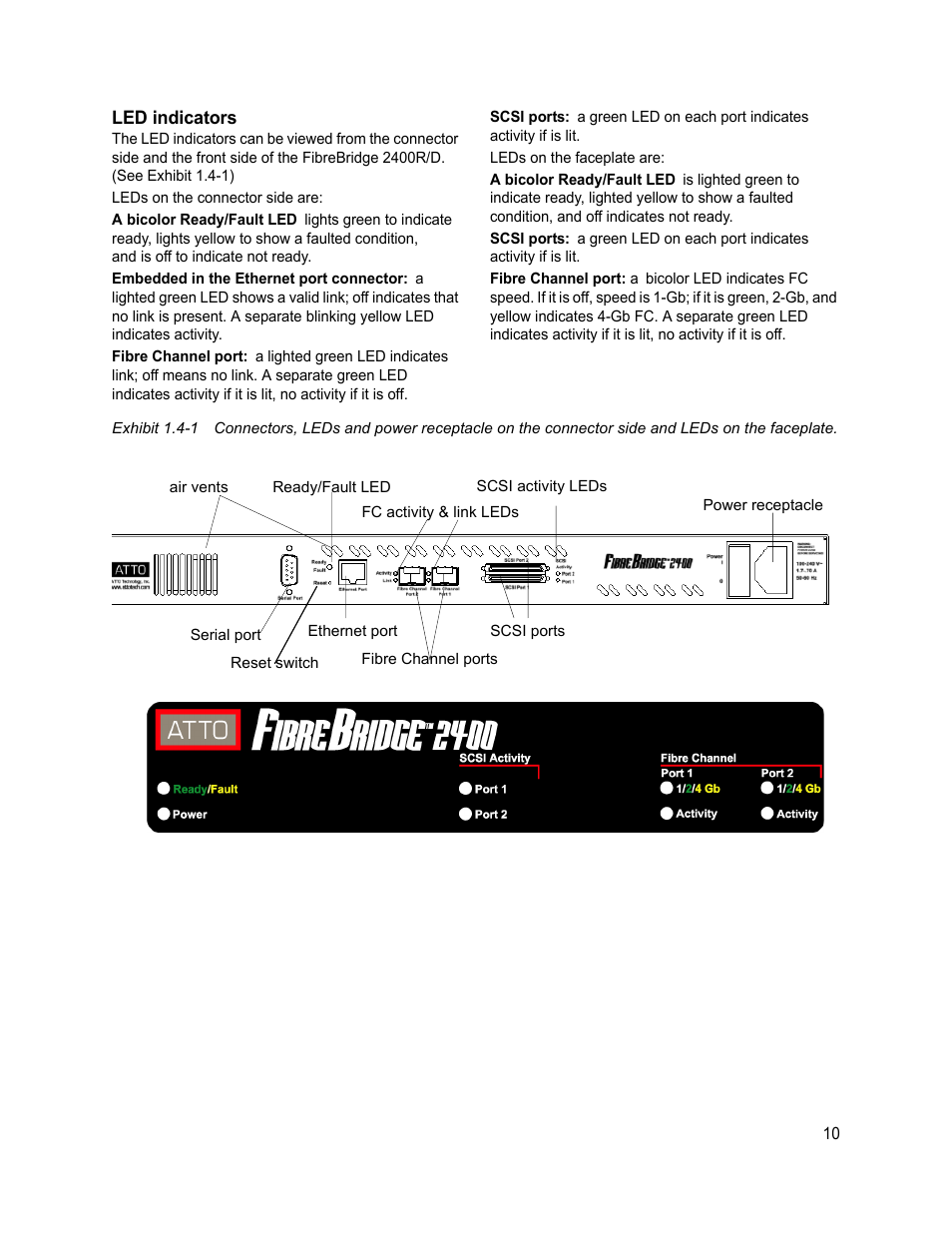 Led indicators | ATTO Technology 2400C/R/D User Manual | Page 15 / 50