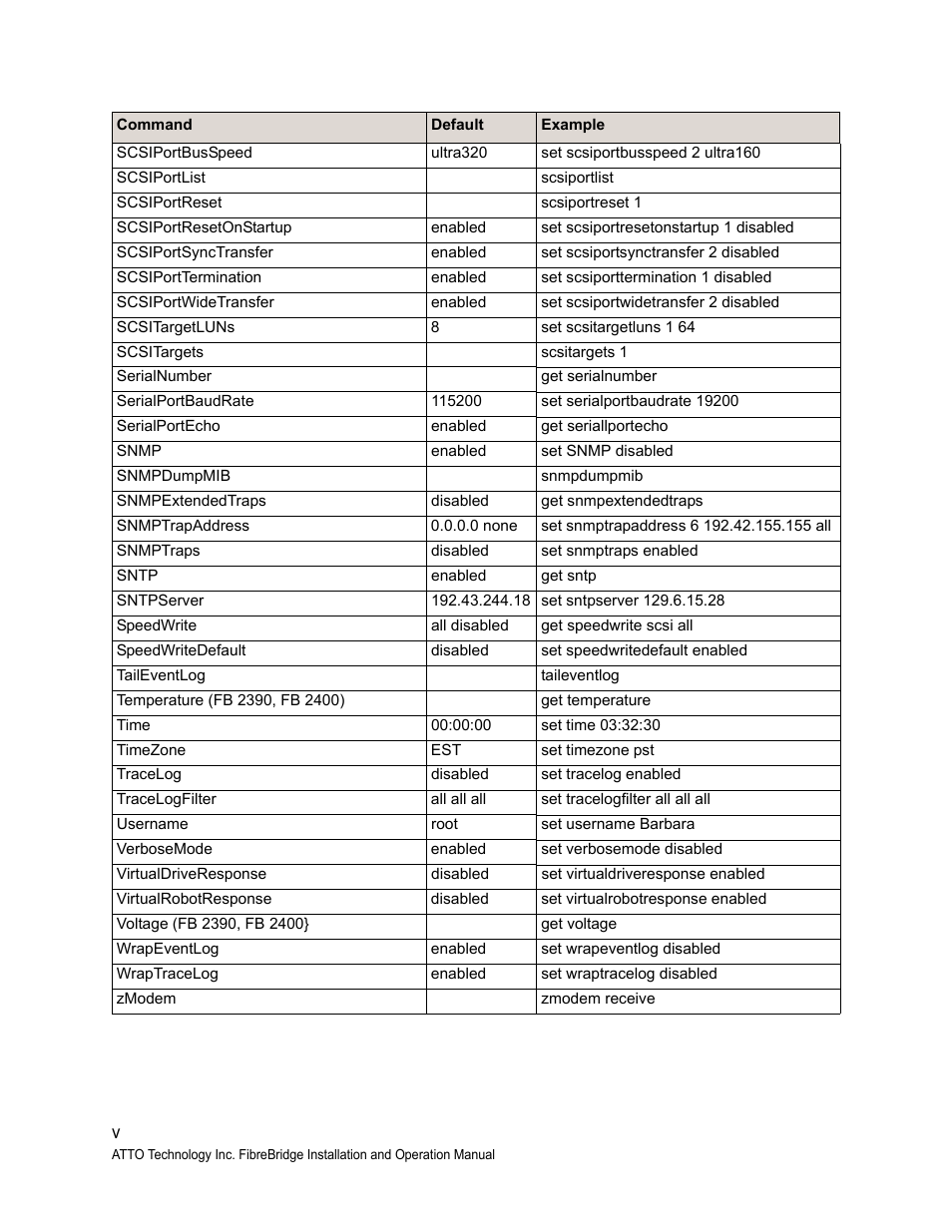ATTO Technology 2400C/R/D User Manual | Page 38 / 50